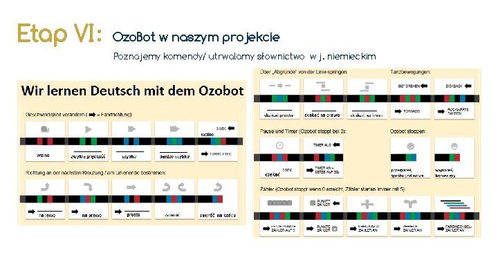 Etap VI: Ozo. Bot w naszym projekcie Poznajemy komendy/ utrwalamy słownictwo w j. niemieckim