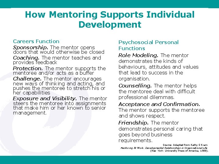 How Mentoring Supports Individual Development Careers Function Sponsorship. The mentor opens doors that would