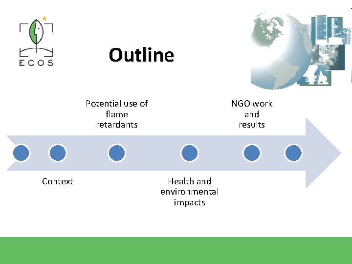 Outline Potential use of flame retardants Context NGO work and results Health and environmental