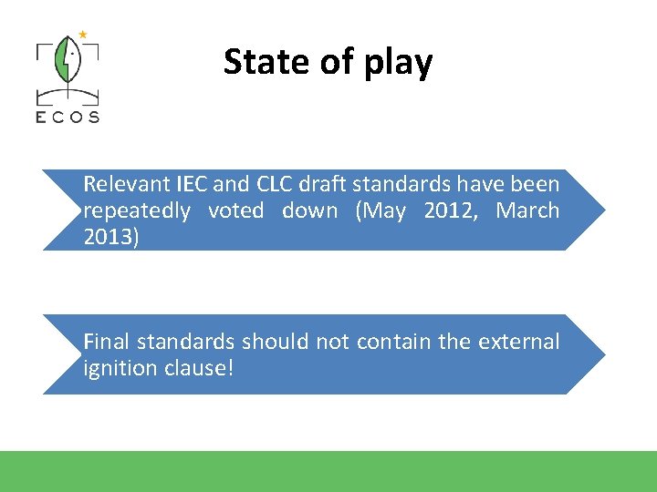 State of play Relevant IEC and CLC draft standards have been repeatedly voted down