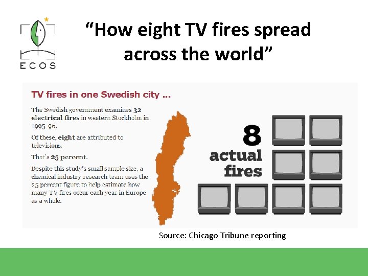 “How eight TV fires spread across the world” Source: Chicago Tribune reporting 