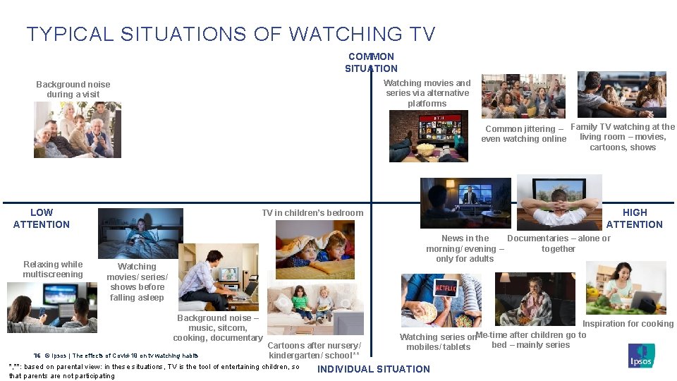 TYPICAL SITUATIONS OF WATCHING TV COMMON SITUATION Watching movies and series via alternative platforms