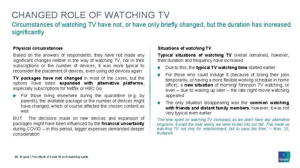 CHANGED ROLE OF WATCHING TV Circumstances of watching TV have not, or have only