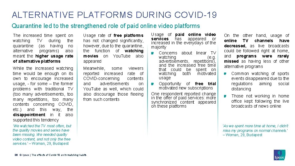 ALTERNATIVE PLATFORMS DURING COVID-19 Quarantine led to the strengthened role of paid online video