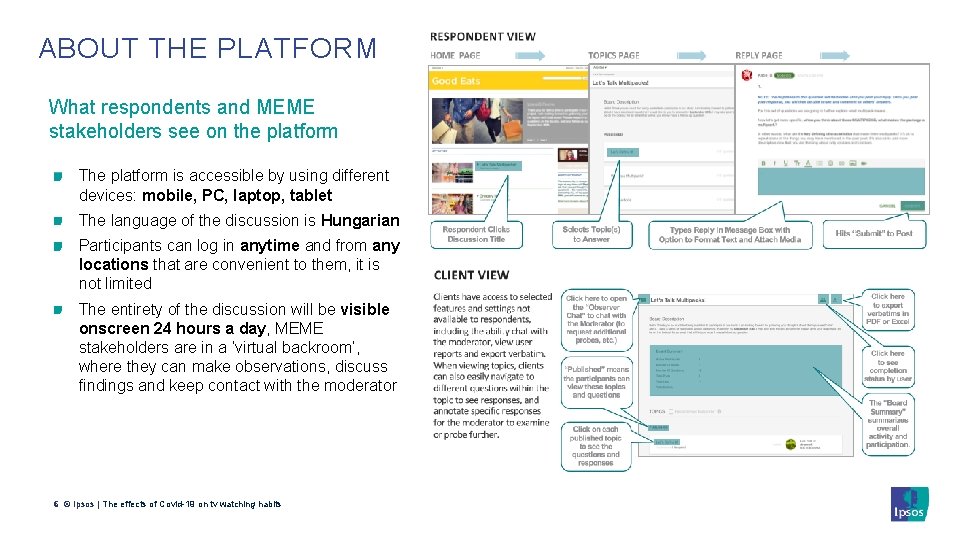 ABOUT THE PLATFORM What respondents and MEME stakeholders see on the platform The platform