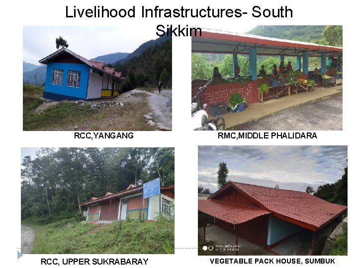 Livelihood Infrastructures- South Sikkim RCC, YANGANG RCC, UPPER SUKRABARAY RMC, MIDDLE PHALIDARA VEGETABLE PACK