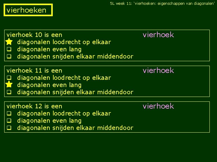 5 L week 11: ‘vierhoeken: eigenschappen van diagonalen’ vierhoeken vierhoek 10 is een q 5 L week 11: ‘vierhoeken: eigenschappen van diagonalen’ vierhoeken vierhoek 10 is een q