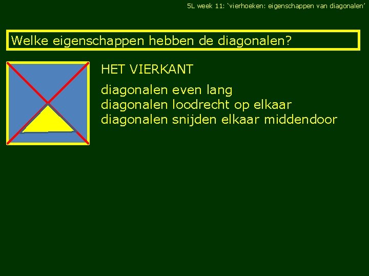 5 L week 11: ‘vierhoeken: eigenschappen van diagonalen’ Welke eigenschappen hebben de diagonalen? HET 5 L week 11: ‘vierhoeken: eigenschappen van diagonalen’ Welke eigenschappen hebben de diagonalen? HET