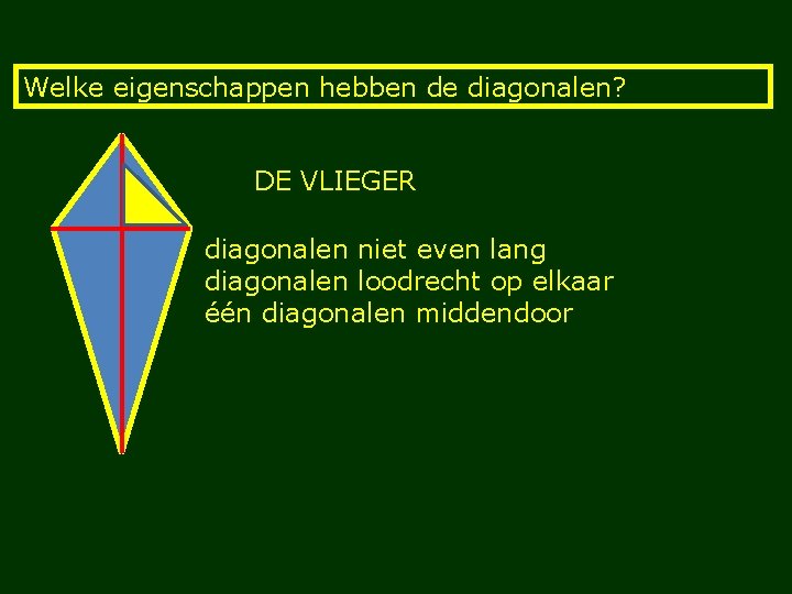 Welke eigenschappen hebben de diagonalen? DE VLIEGER diagonalen niet even lang diagonalen loodrecht op Welke eigenschappen hebben de diagonalen? DE VLIEGER diagonalen niet even lang diagonalen loodrecht op