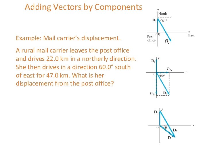 Adding Vectors by Components Example: Mail carrier’s displacement. A rural mail carrier leaves the Adding Vectors by Components Example: Mail carrier’s displacement. A rural mail carrier leaves the