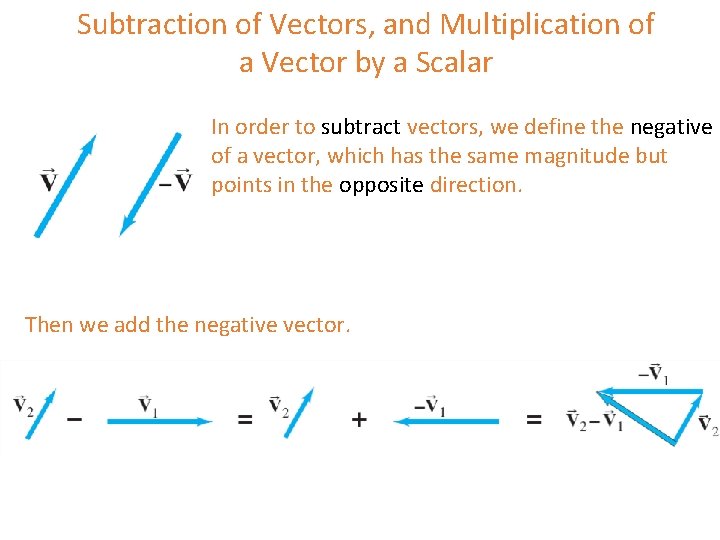 Subtraction of Vectors, and Multiplication of a Vector by a Scalar In order to Subtraction of Vectors, and Multiplication of a Vector by a Scalar In order to