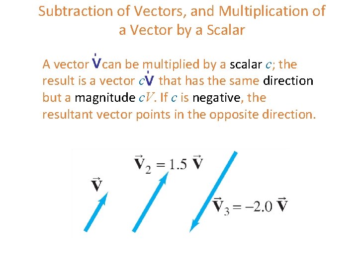 Subtraction of Vectors, and Multiplication of a Vector by a Scalar A vector can Subtraction of Vectors, and Multiplication of a Vector by a Scalar A vector can
