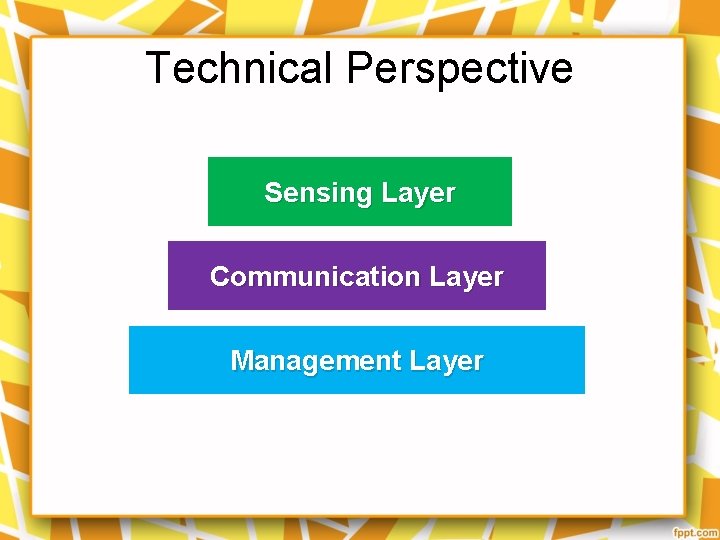 Technical Perspective Sensing Layer Communication Layer Management Layer 