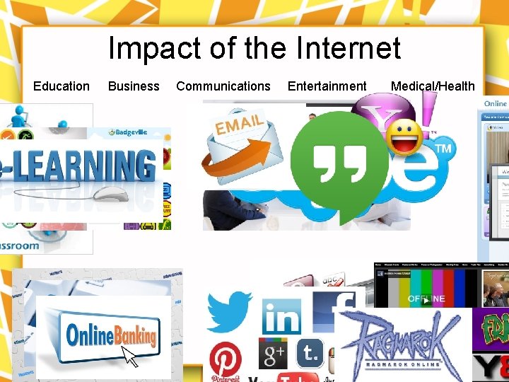 Impact of the Internet Education Business Communications Entertainment Medical/Health 