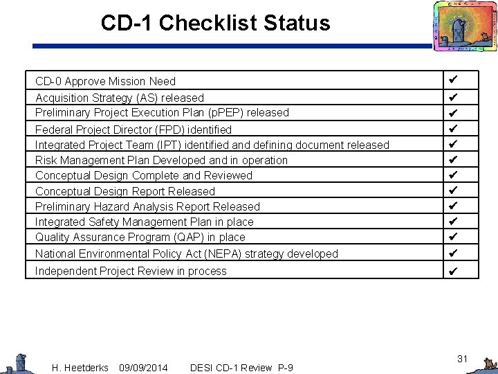 CD-1 Checklist Status CD-0 Approve Mission Need Acquisition Strategy (AS) released Preliminary Project Execution