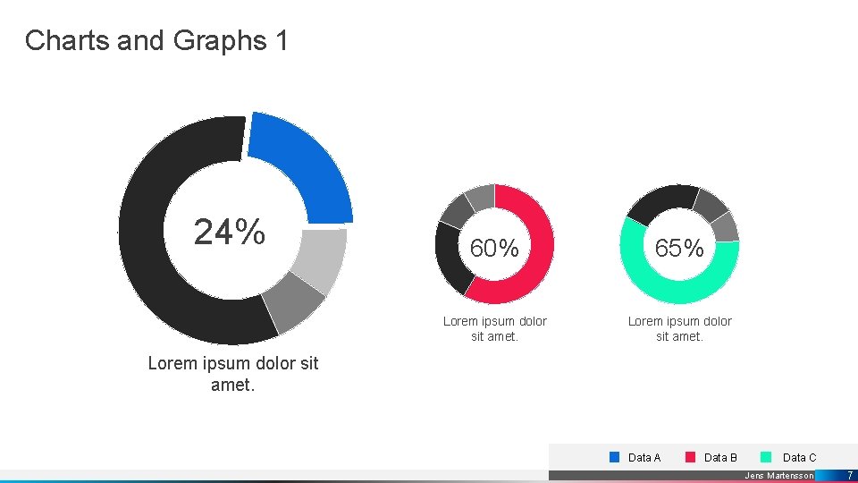 Charts and Graphs 1 24% 60% 65% Lorem ipsum dolor sit amet. Data A