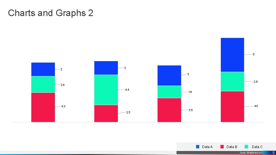 Charts and Graphs 2 5 2 2 3 2. 8 2. 4 4. 4