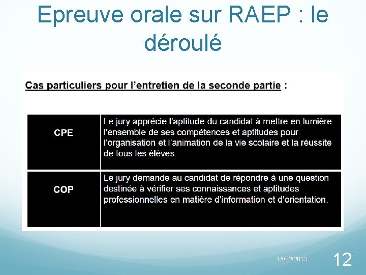 Epreuve orale sur RAEP : le déroulé 15/02/2013 12 