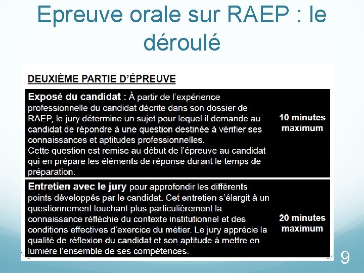 Epreuve orale sur RAEP : le déroulé 15/02/2013 9 