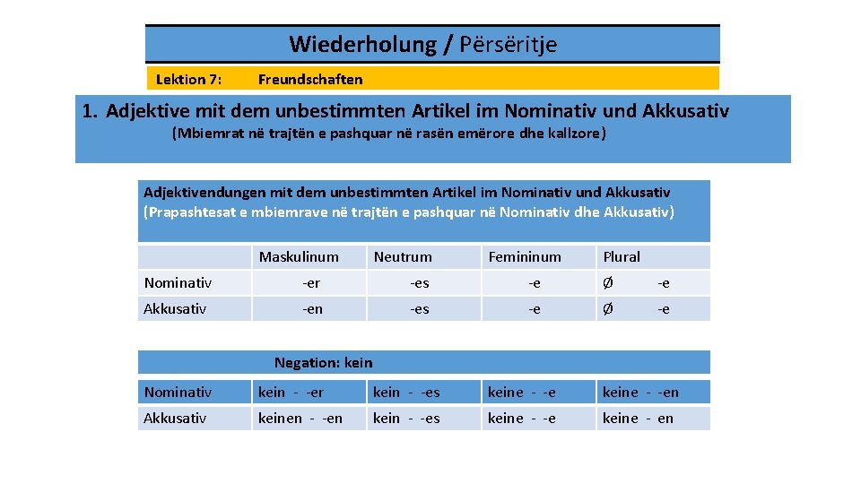 Wiederholung / Përsëritje Lektion 7: Freundschaften 1. Adjektive mit dem unbestimmten Artikel im Nominativ