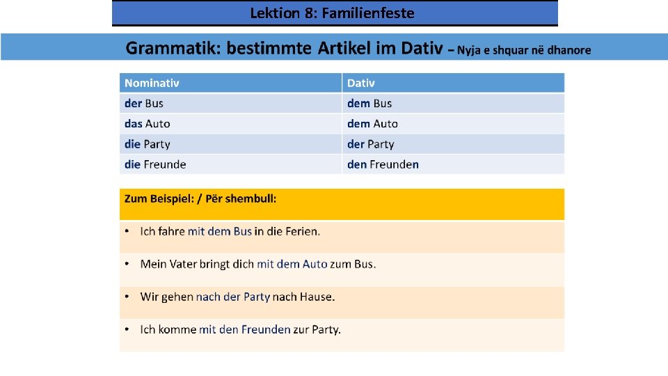 Lektion 8: Familienfeste 
