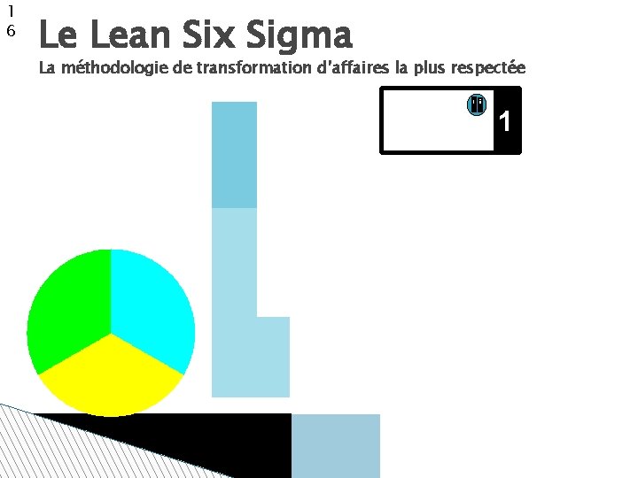 1 6 Le Lean Six Sigma La méthodologie de transformation d’affaires la plus respectée
