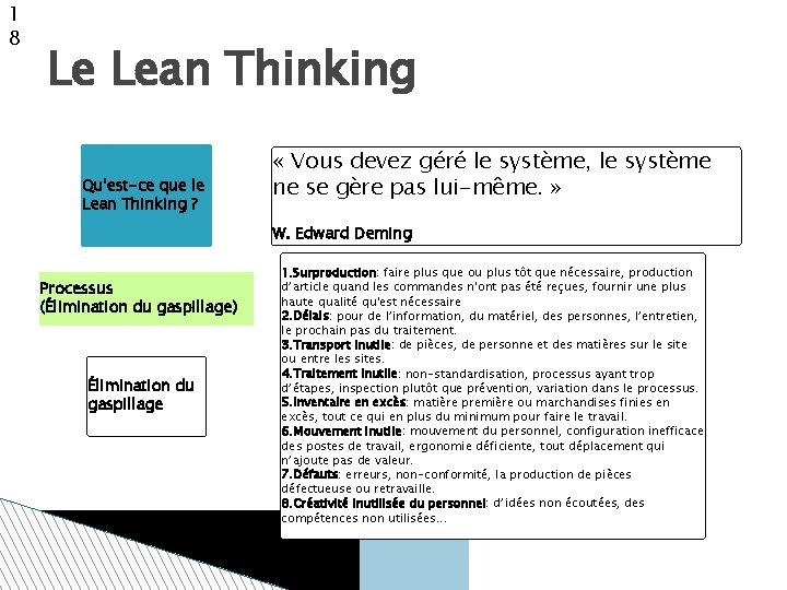 1 8 Le Lean Thinking Qu'est-ce que le Lean Thinking ? « Vous devez