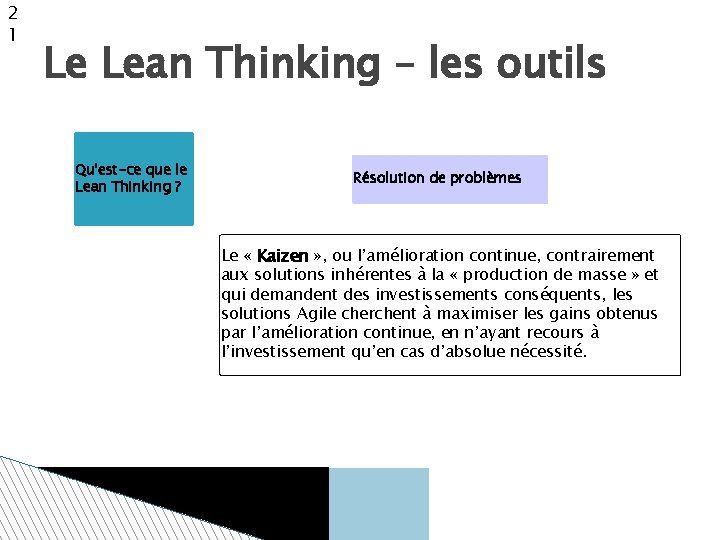 2 1 Le Lean Thinking – les outils Qu'est-ce que le Lean Thinking ?