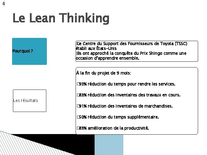 4 Le Lean Thinking Pourquoi ? � Le Centre du Support des Fournisseurs de