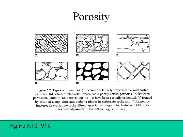 Porosity Figure 6. 10, WR 