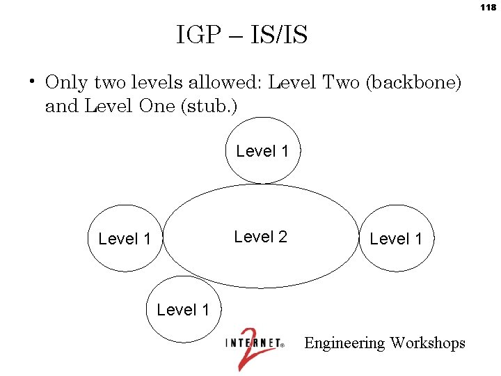 118 IGP – IS/IS • Only two levels allowed: Level Two (backbone) and Level