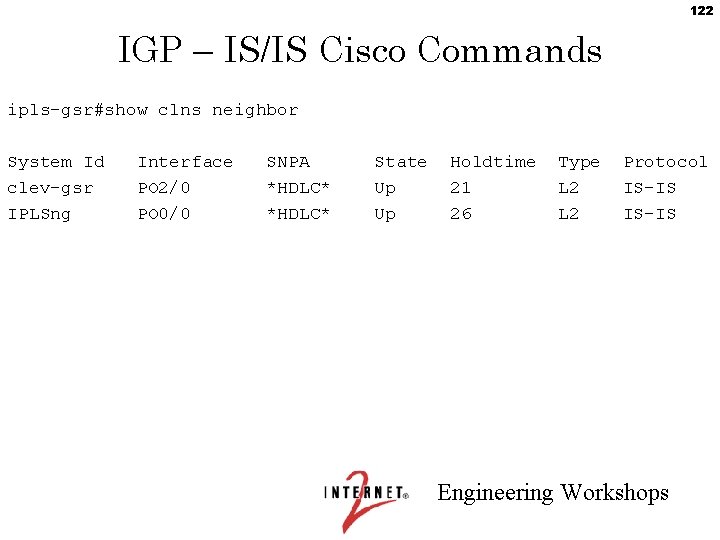 122 IGP – IS/IS Cisco Commands ipls-gsr#show clns neighbor System Id clev-gsr IPLSng Interface