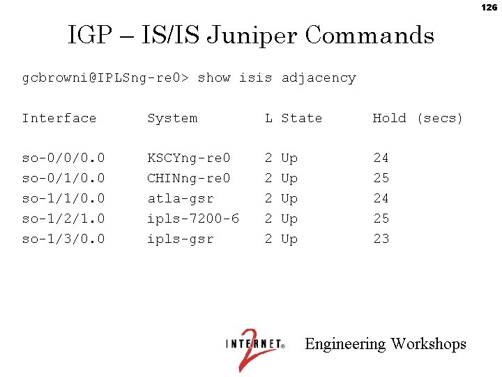 126 IGP – IS/IS Juniper Commands gcbrowni@IPLSng-re 0> show isis adjacency Interface System L