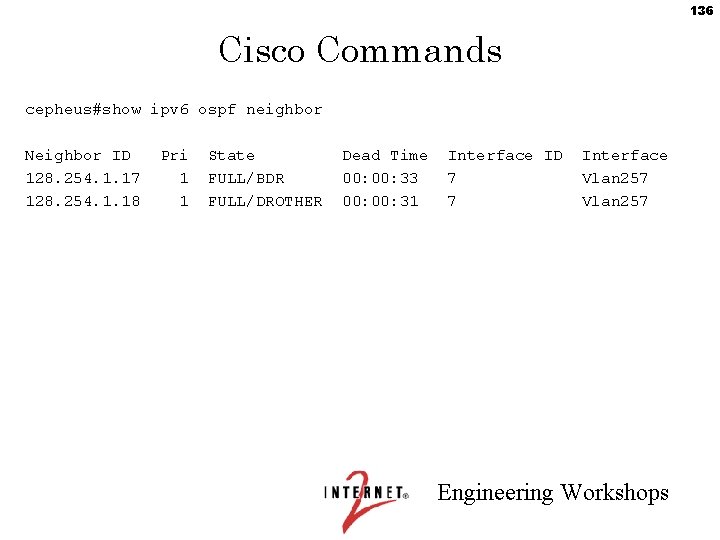 136 Cisco Commands cepheus#show ipv 6 ospf neighbor Neighbor ID 128. 254. 1. 17