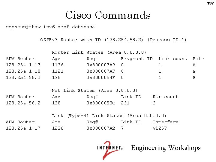 137 Cisco Commands cepheus#show ipv 6 ospf database OSPFv 3 Router with ID (128.