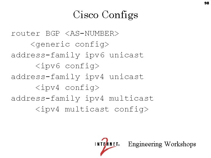98 Cisco Configs router BGP <AS-NUMBER> <generic config> address-family ipv 6 unicast <ipv 6
