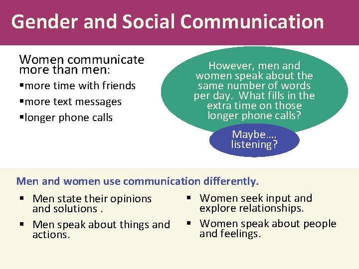 Gender and Social Communication Women communicate more than men: §more time with friends §more