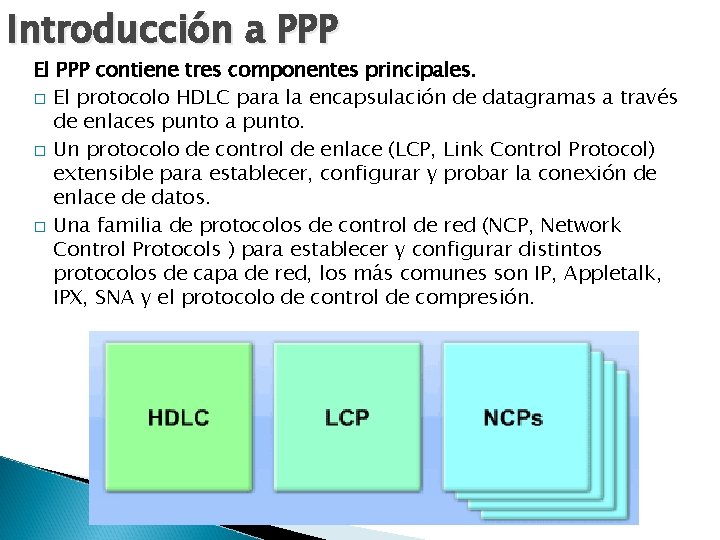 Introducción a PPP El PPP contiene tres componentes principales. � El protocolo HDLC para