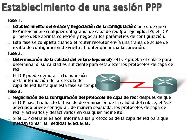 Establecimiento de una sesión PPP Fase 1. � Establecimiento del enlace y negociación de