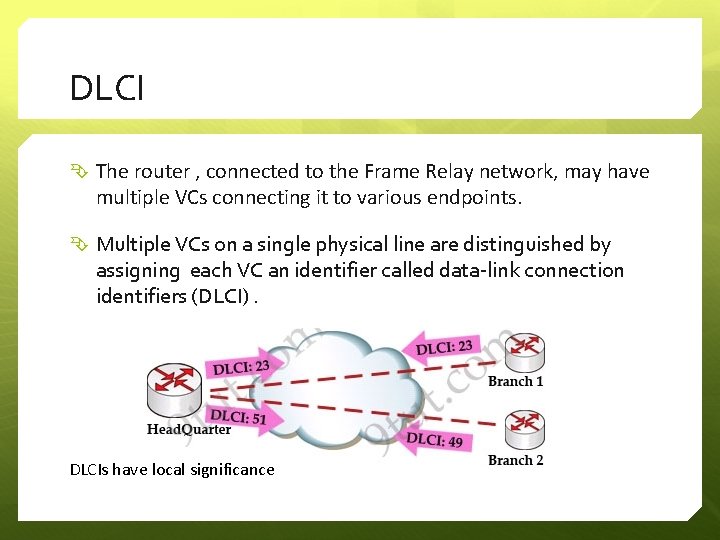 DLCI The router , connected to the Frame Relay network, may have multiple VCs