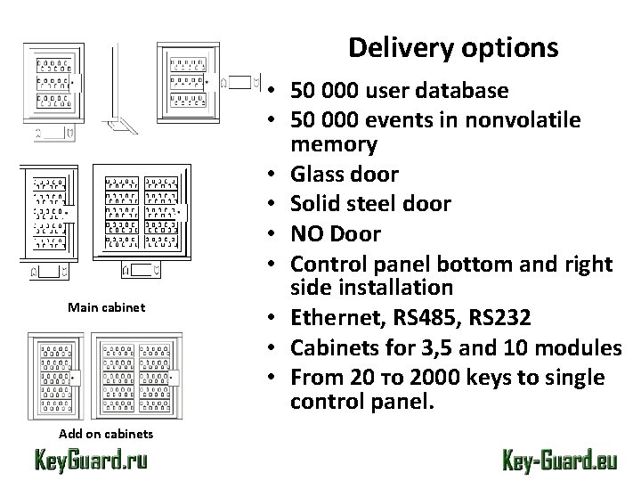 Delivery options Main cabinet Add on cabinets • 50 000 user database • 50