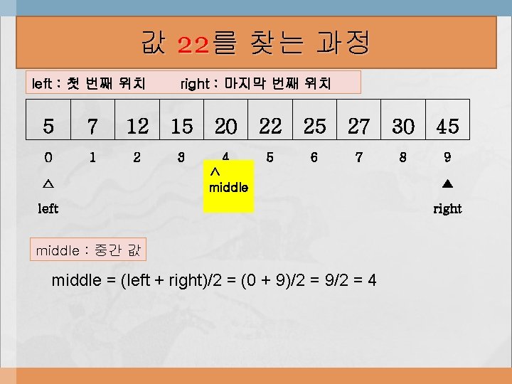 값 22를 찾는 과정 left : 첫 번째 위치 right : 마지막 번째 위치