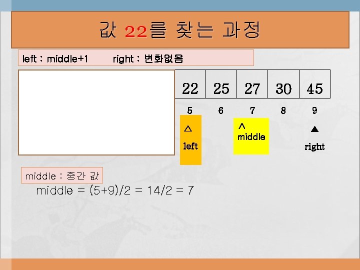 값 22를 찾는 과정 left : middle+1 right : 변화없음 5 7 12 15