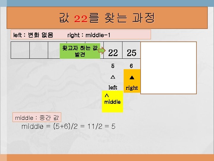 값 22를 찾는 과정 left : 변화 없음 right : middle-1 찾고자 하는 값