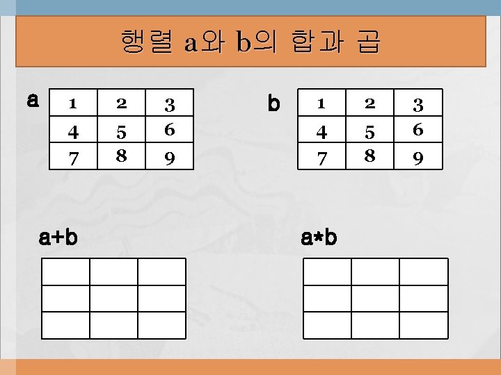 행렬 a와 b의 합과 곱 a 1 2 3 4 5 7 8 a+b