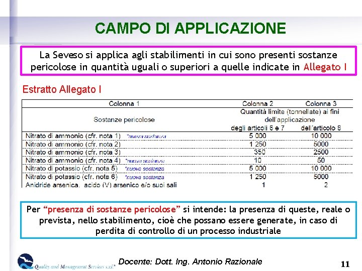 CAMPO DI APPLICAZIONE La Seveso si applica agli stabilimenti in cui sono presenti sostanze