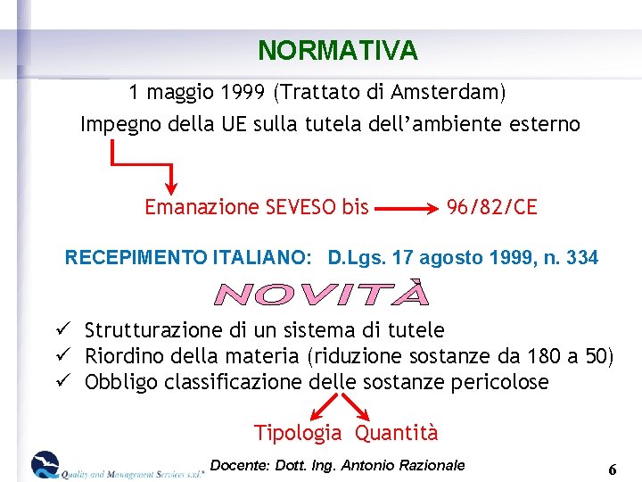 NORMATIVA 1 maggio 1999 (Trattato di Amsterdam) Impegno della UE sulla tutela dell’ambiente esterno