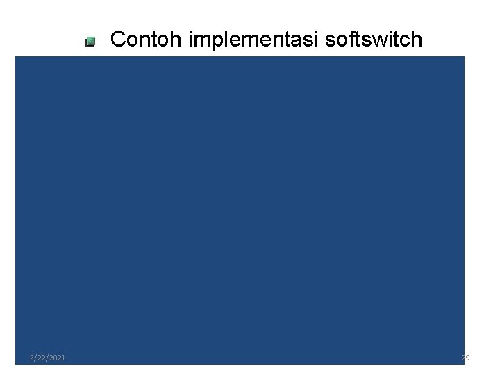 Contoh implementasi softswitch 2/22/2021 29 Contoh implementasi softswitch 2/22/2021 29
