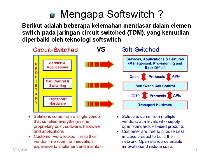 Mengapa Softswitch ? Berikut adalah beberapa kelemahan mendasar dalam elemen switch pada jaringan circuit Mengapa Softswitch ? Berikut adalah beberapa kelemahan mendasar dalam elemen switch pada jaringan circuit
