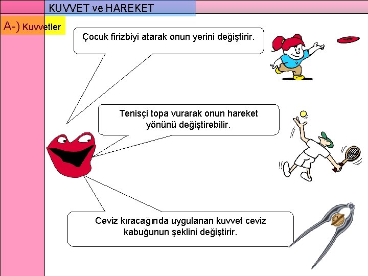 KUVVET ve HAREKET A-) Kuvvetler Çocuk firizbiyi atarak onun yerini değiştirir. Tenisçi topa vurarak